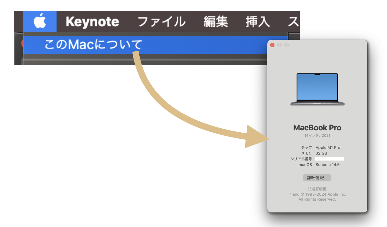 about-mac