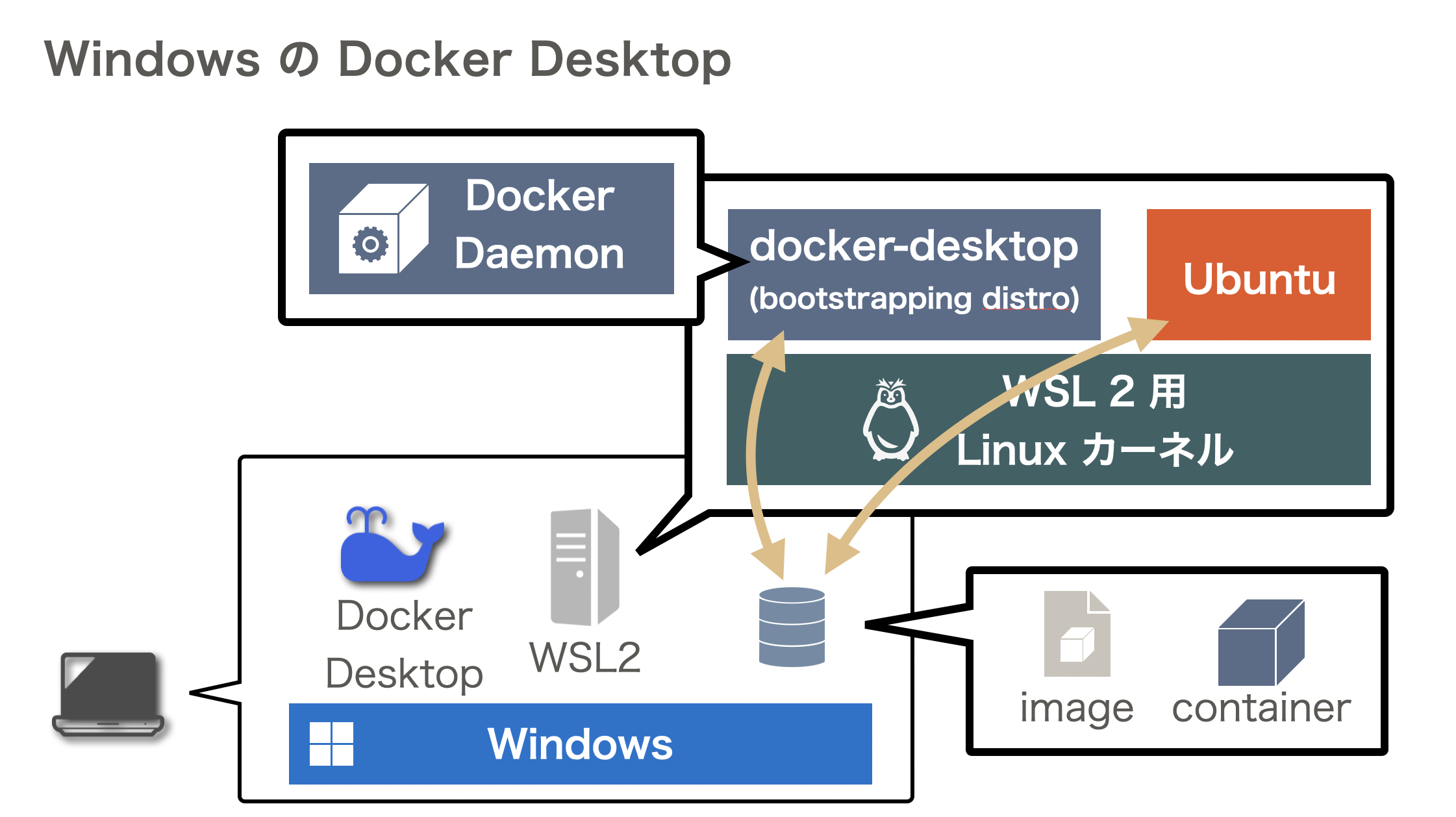 docker-desktop-windows