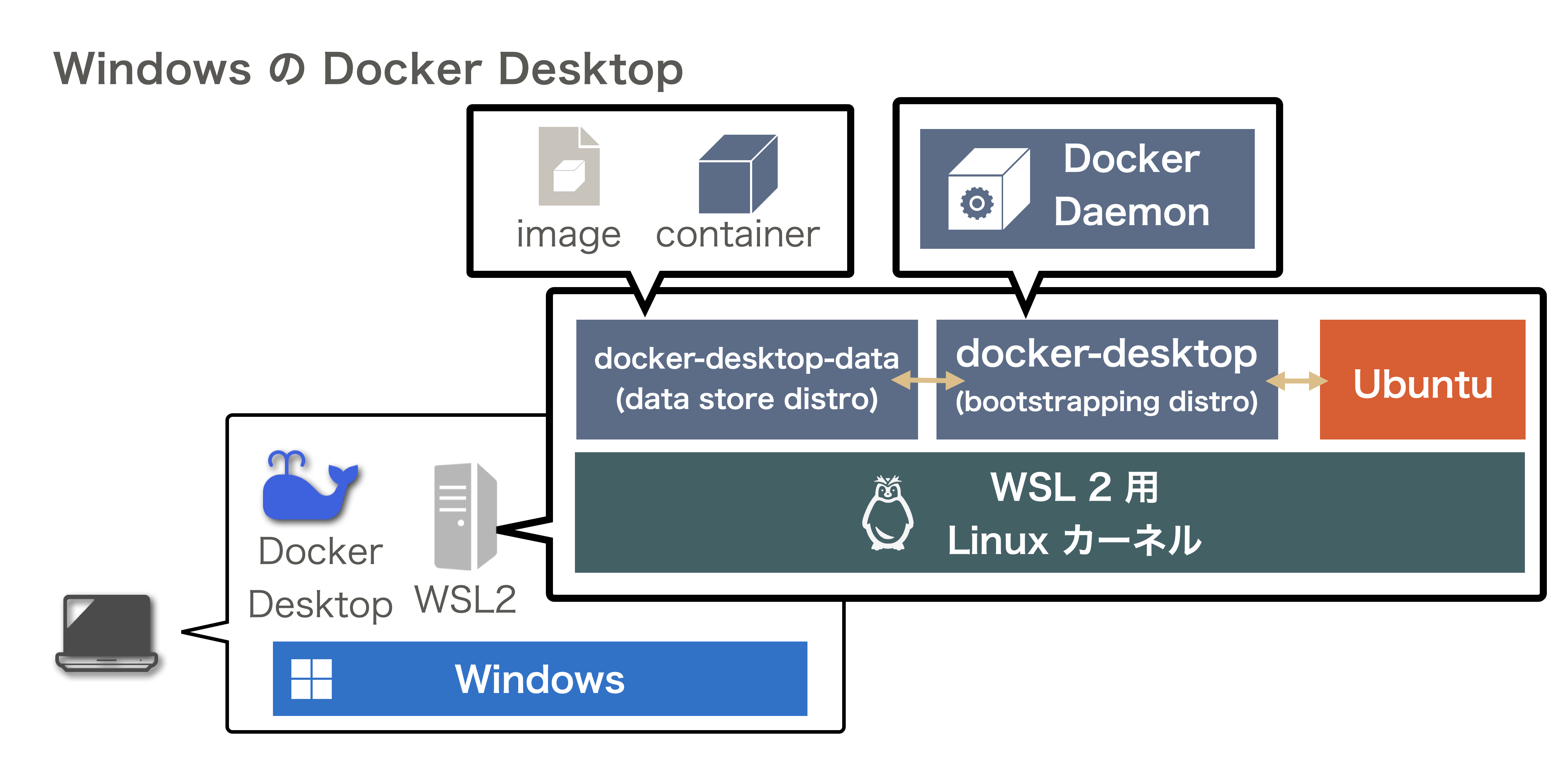 docker-desktop-windows